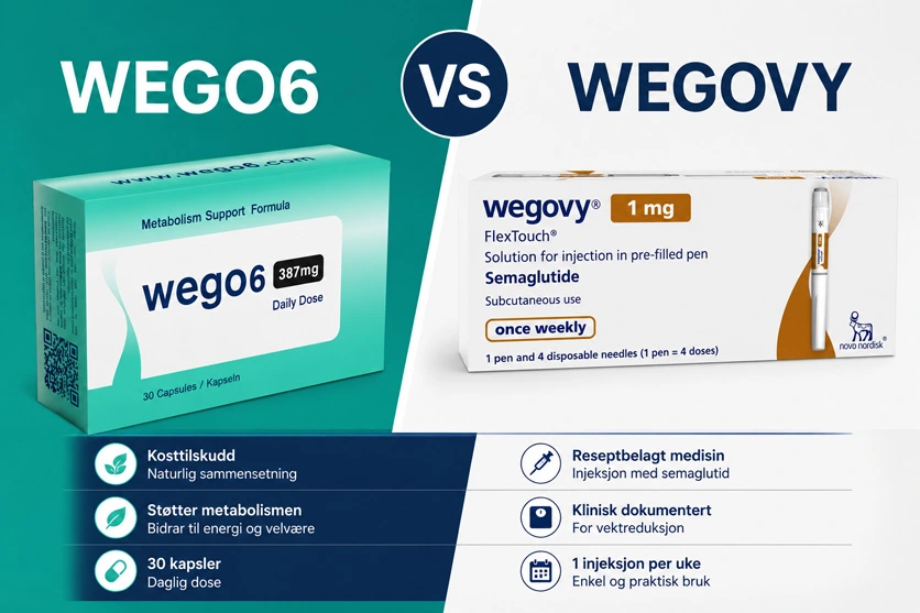 wego6 vs wegovy